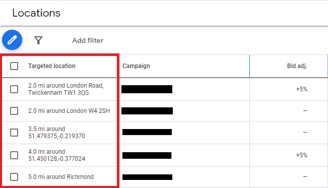 Google Ads location targeting