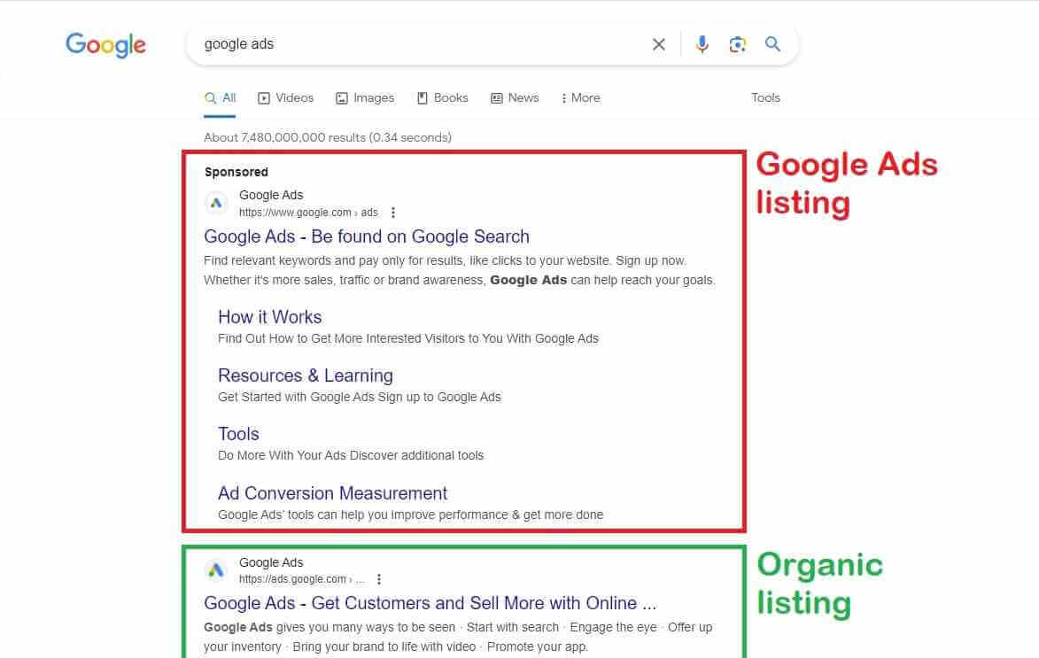 Google ads visibility