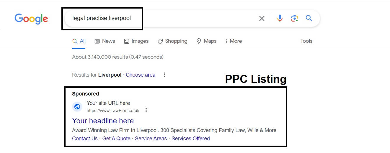 PPC listings